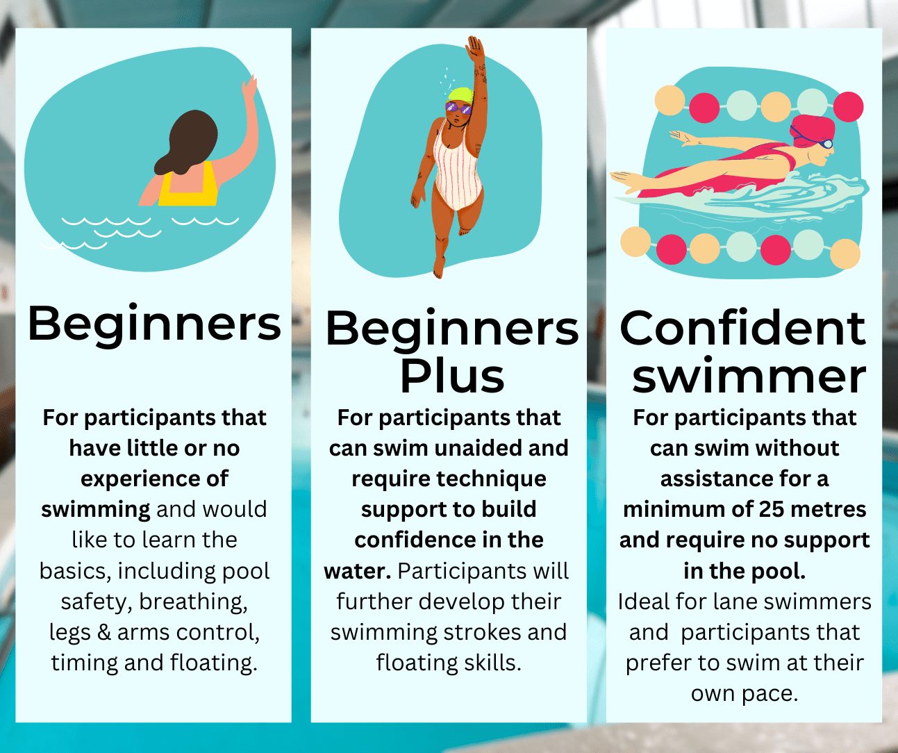 Women only swimming lessons class breakdown