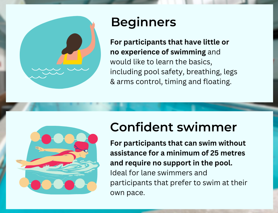 LO swimming class breakdown HW High Wycombe Women swimming lessons