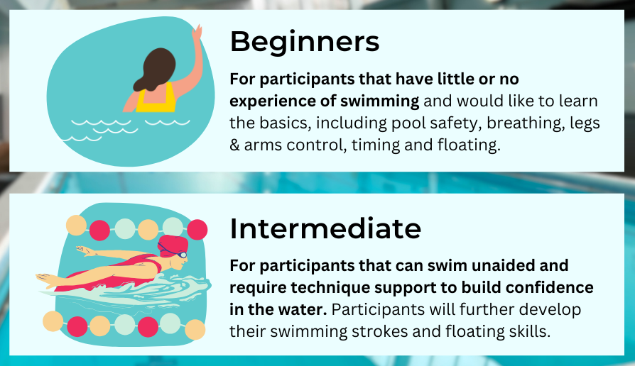 LO swimming class breakdown LO swimming class breakdown