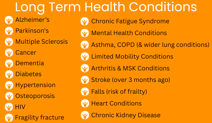 MTB Long term health conditions