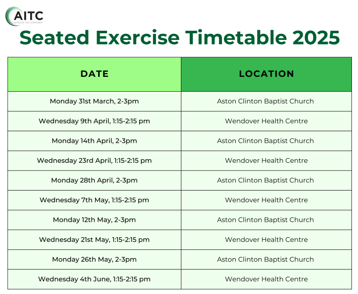 Seated Exercise Timetable 2025 Seated Exercise Timetable 2025